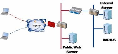 智慧校园新篇章 网络技术开发驱动校内资源效能最大化